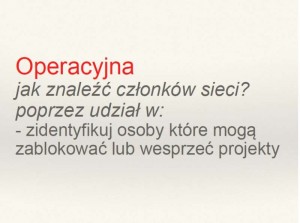 s39_MBA Networking_G.Turniak_Prezentacja